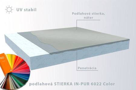 IN-PUR 6022 COLOR podlahová stierka/náter aj pre exteriér 